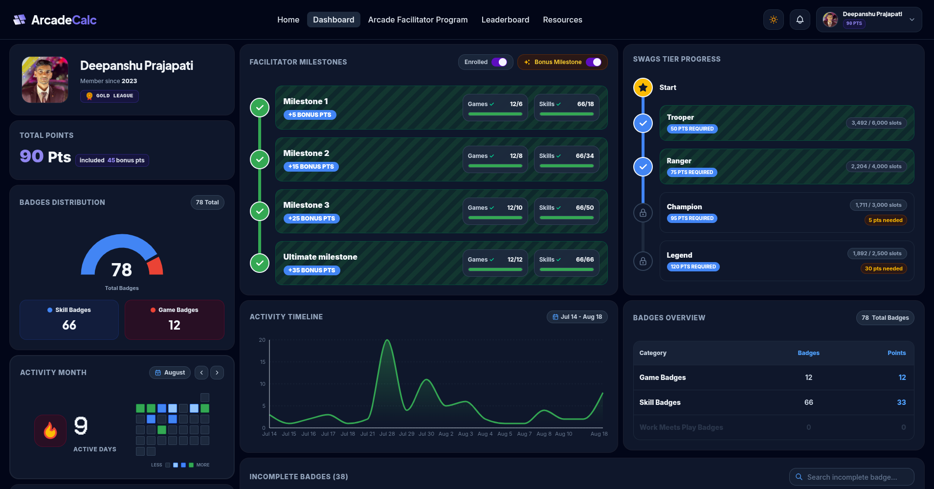 ArcadeCalc Dashboard Overview Preview ArcadeCalc Dashboard Overview Preview